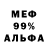 A PVP крисы CK bantiger